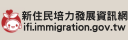 新住民培力網